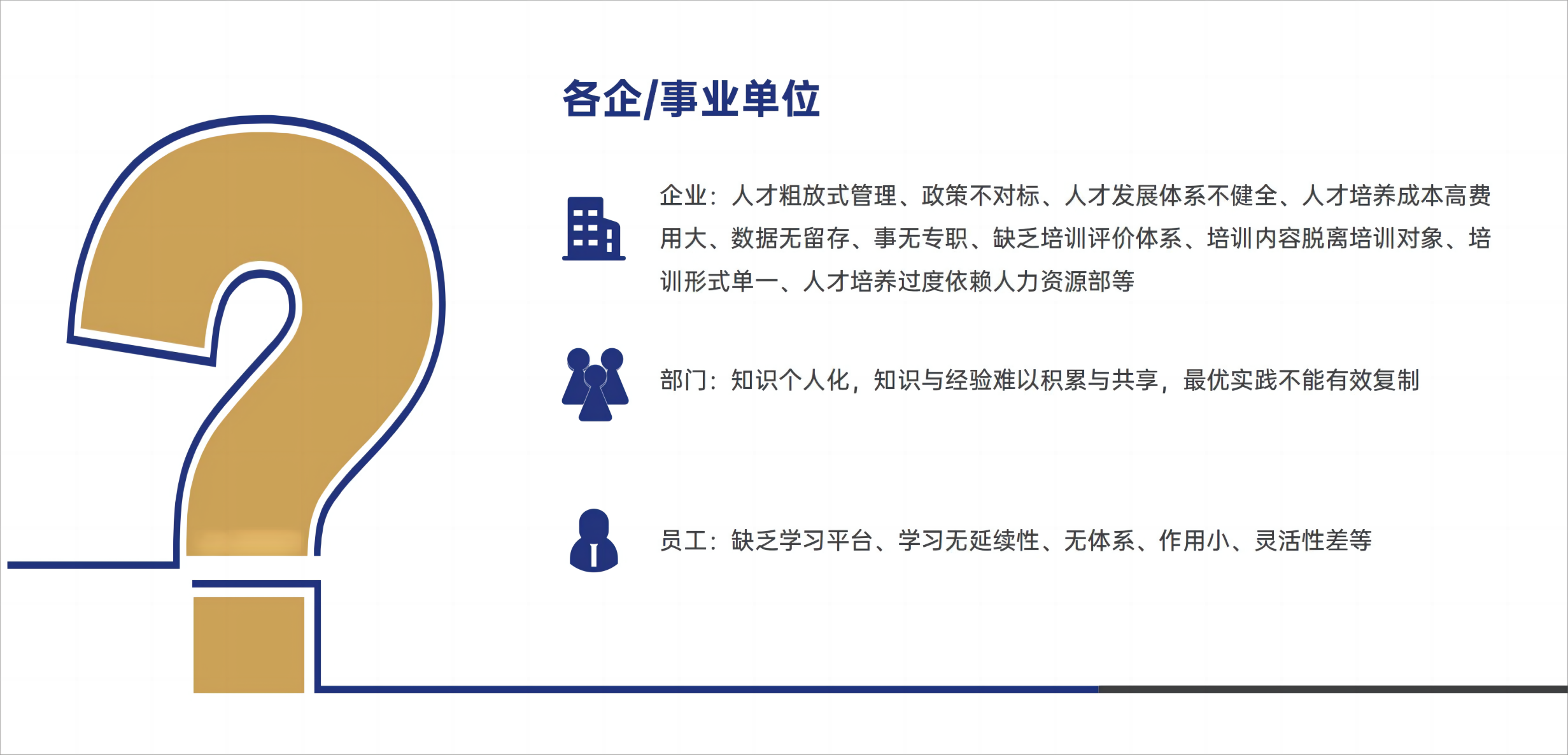 創(chuàng)悅云·企業(yè)大學(xué)_01(1)(1).png