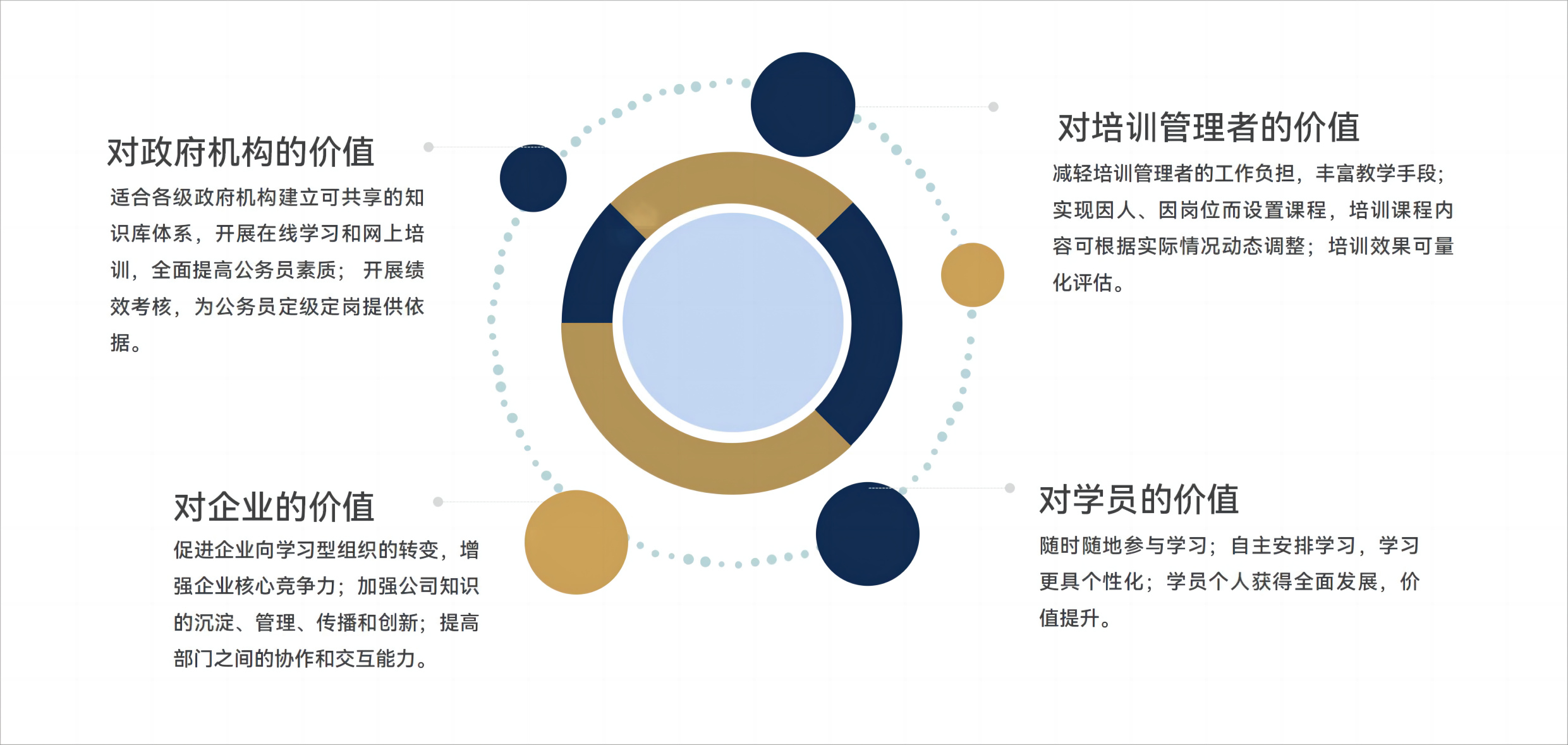 創(chuàng)悅云·企業(yè)大學(xué)_01(2)(1).png