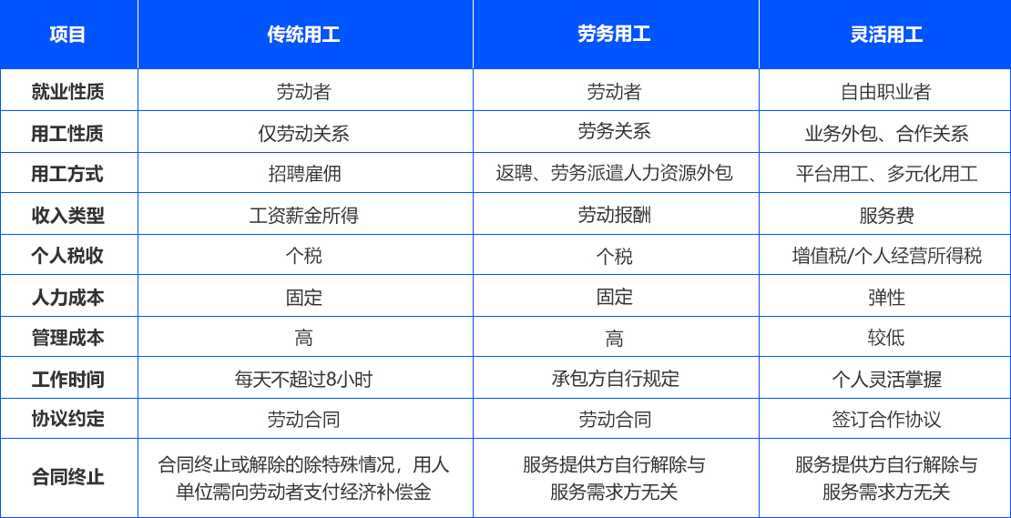 圖片加載失敗