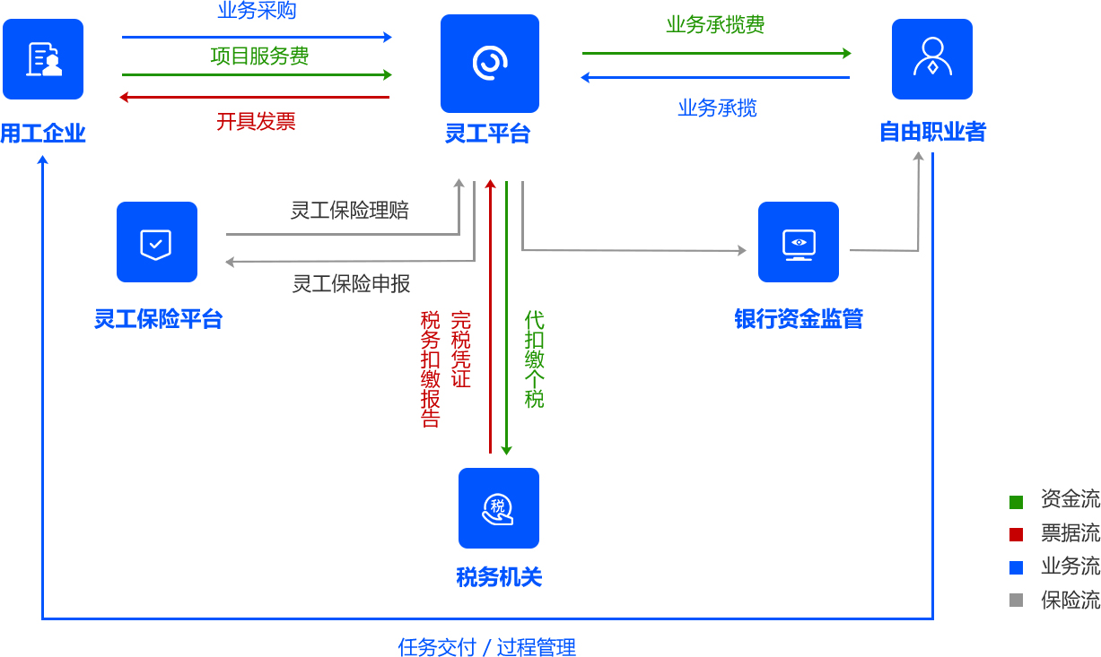 圖片加載失敗